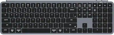 Keychron - B6 Pro 100% Custom Wireless Keyboard with Progrmmable ZMK Support