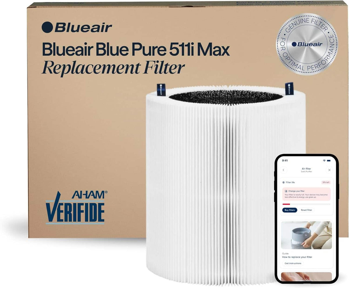 Blueair - Genuine 511i Max Replacement Filter for 511i Max AHAM Certified HEPASilent 99.97% particles, odors Carbon Filter - White