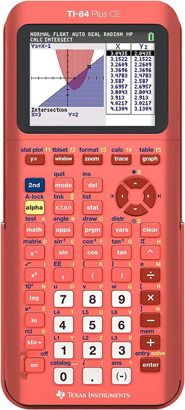 TI-84 Plus CE

NORMAL FLOAT AUTO REAL RADIAN MP
CALC INTERSECT
Y2=X-1

X | Y2
3.0435 | 2.0435
3.1522 | 2.1522
3.2609 | 2.2609
3.3696 | 2.3696
3.4783 | 2.4783
3.587 | 2.587
3.6957 | 2.6957
3.8043 | 2.8043
3.913 | 2.913
4.0217 | 3.0217

Intersection
X=3
Y=2

stat plot f1 tblset f2 format f3 calc f4 table f5 graph quit ins
2nd mode A-lock link alpha X,T,θ,n test A angle B math apps del list stat draw C prgm K distr vars clear matrix D sin-1 E cos-1 F tan-1 G H x-1