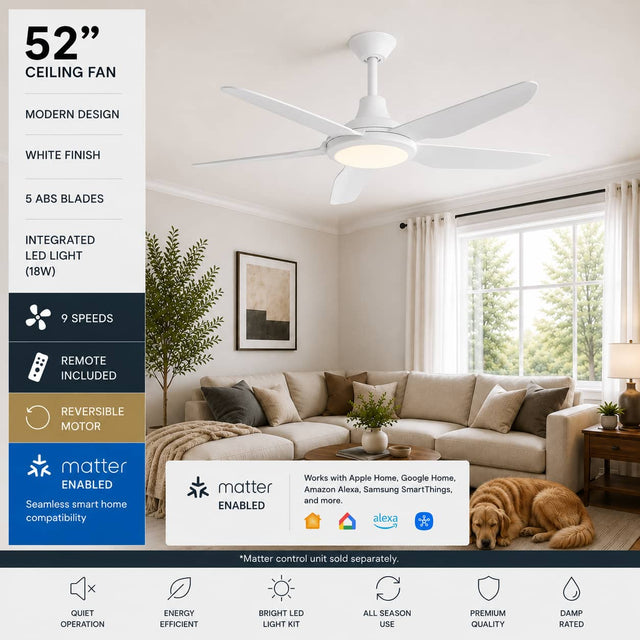52" CEILING FAN  
MODERN DESIGN  
WHITE FINISH  
5 ABS BLADES  
INTEGRATED LED LIGHT (18W)  
9 SPEEDS  
REMOTE INCLUDED  
REVERSIBLE MOTOR  
Matter ENABLED  
Seamless smart home compatibility  
Works with Apple Home, Google Home, Amazon Alexa, Samsung SmartThings, and more.  
* Matter control unit sold separately.  
QUIET OPERATION  
ENERGY EFFICIENT  
BRIGHT LED ALL SEASON LIGHT KIT USE  
PREMIUM QUALITY  
DAMP RATED
