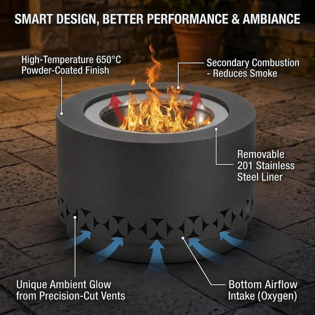 SMART DESIGN, BETTER PERFORMANCE & AMBIANCE

- High-Temperature 650°C Powder-Coated Finish
- Secondary Combustion - Reduces Smoke
- Removable 201 Stainless Steel Liner
- Unique Ambient Glow from Precision-Cut Vents
- Bottom Airflow Intake (Oxygen)