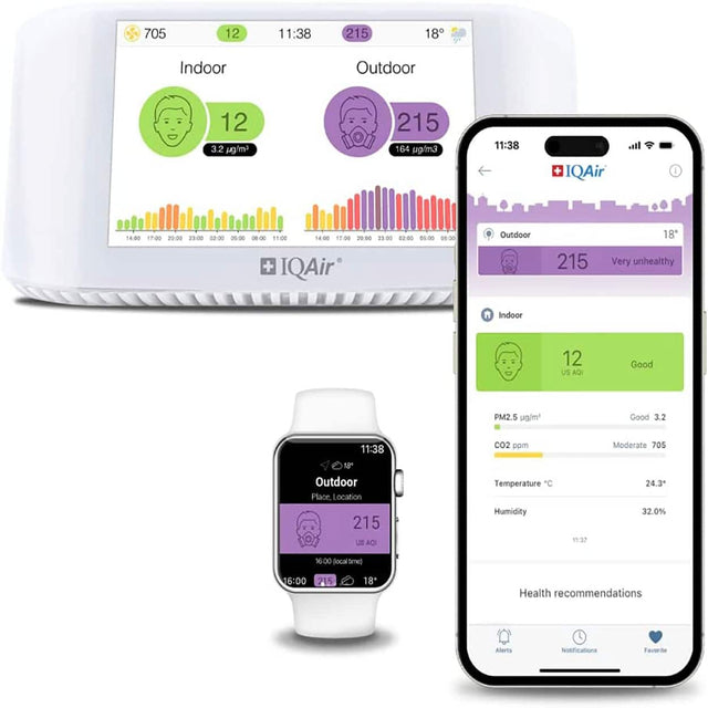 Front. IQAir - AirVisual Pro Air Quality Monitor for PM2.5, CO2, AQI, Temperature, and Humidity - white.