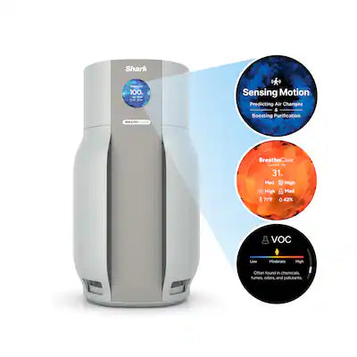Shark - BreatheClear MAX by NeverChange Air Purifier