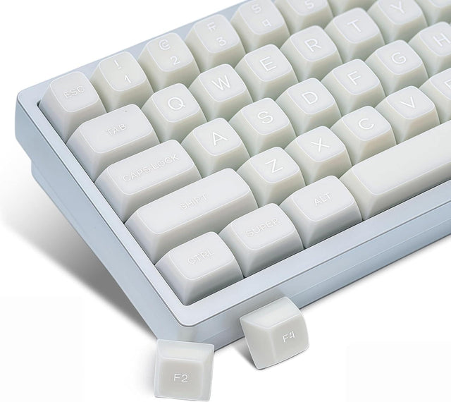 ESC S C 3 ! 2 E 1 W Q S TAB A LOCK Z CAPS SHIPT SUPER CTRL S R D X ALT T C Y G V H F4 F2
