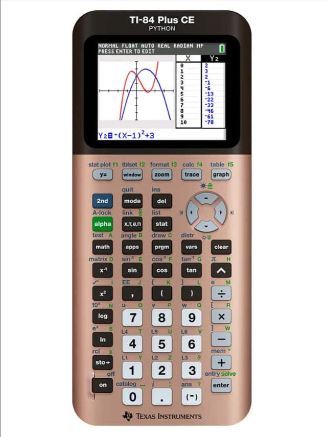 TI-84 Plus CE  
PYTHON  

NORMAL FLOAT AUTO REAL RADIAN MP  
PRESS ENTER TO EDIT  

X | Y2  
0 | 2  
1 | 3  
2 | 2  
3 | -1  
4 | -6  
5 | -13  
6 | -22  
7 | -33  
8 | -46  
9 | -61  
10 | -78  

Y2 = -(X-1)^2 + 3  

stat plot f1 tblset f2 format f3 calc f4 table f5  
y= window zoom calc trace graph quit ins 2nd mode del A-lock link list alpha test A X,T,θ,n angle B stat draw C distr math apps prgm vars clear matrix D sin^-1 E cos^-1 F tan^-1 G H x^-1 sin cos tan I EE J x^2 , 10^x N log e^x S ln rcl X sto-