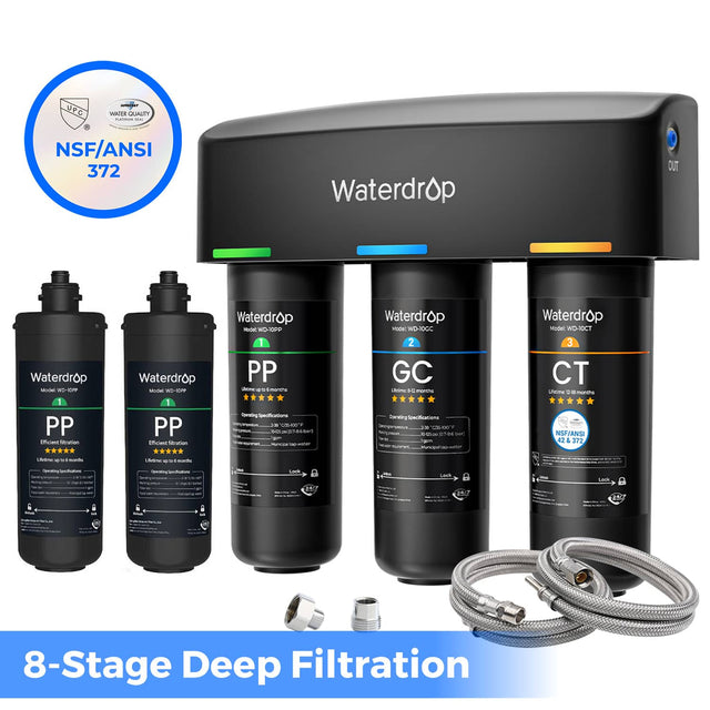 UPC WATR QUALITY C : NSF/ANSI 372  
Waterdrop OUT  
Waterdrop Model 1-E29  
1 PP  
Waterdrop Model WO0P  
Waterdrop Model WD-1OCC 2 GC  
Waterdrop Model WD-SOCT 3 CT  
NSF/ANSI 42 & 372  
8-Stage Deep Filtration