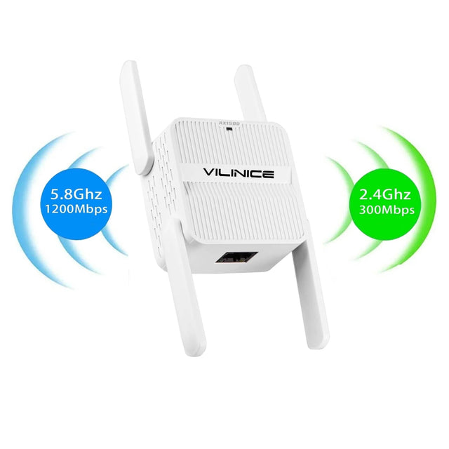AX1500  
5.8Ghz 1200Mbps  
2.4Ghz 300Mbps