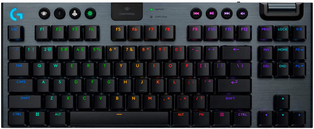 The text on the image is already grouped and correctly spelled. It shows the keys on a keyboard, including letters, numbers, and function keys.