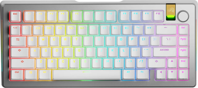 The text on the image is a description of the keys on a keyboard. The keys are grouped as follows:

1. Function keys (F1 to F12)
2. Numeric keys (1 to 9)
3. Alphanumeric keys (a to z, A to Z)
4. Punctuation and special keys (Del, Q, W, E, R, T, Y, U, I, O, P, J, K, L, ; : , . , /, ?, End, Ctrl + Alt, Fn)

The image shows a close-up of a colorful keyboard with a rainbow pattern, which is a visually appealing design for the keys.