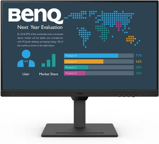 BenQ Next Year Evaluation

By 2018, 87% of the worldwide smart connected device market will be tablets and smartphones, with PCs (both desktop and laptop) being 13% of the market as shown in the table below:

| User | Market Share |
|------|--------------|
| Product A | 71% |
| Product B | 56% |
| Product C | 30% |
| Product D | 26% |