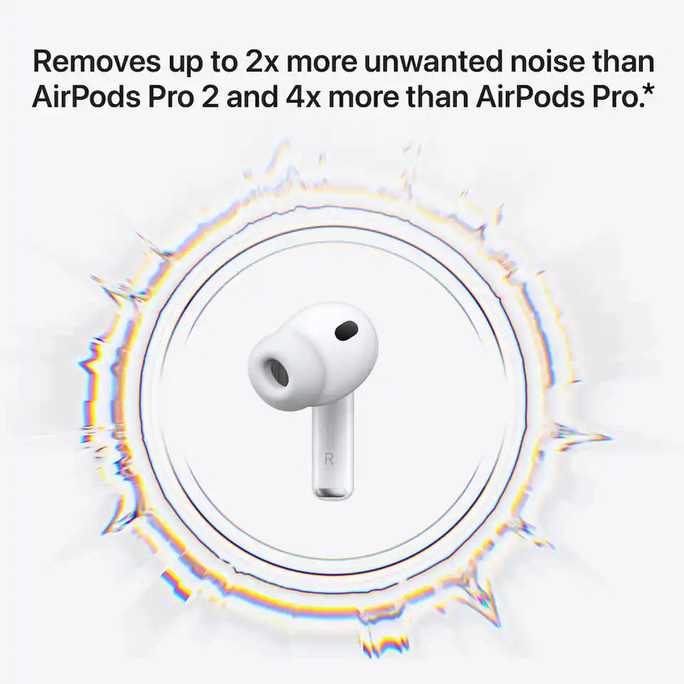 Removes up to 2 times more unwanted noise than Air Pods 2 and 4 times more than Air Pods Pro.
