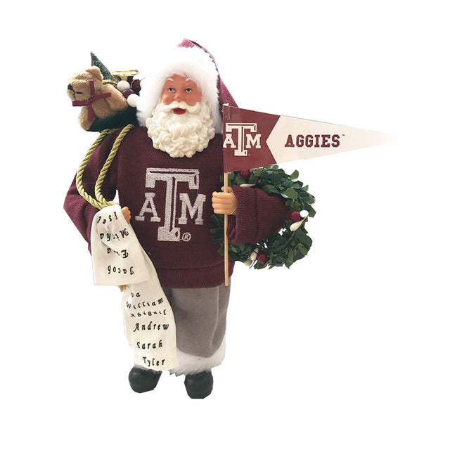 A&M AGGIES

A&M

2011
Dylan
Drew
90306

da
William
Andrew
Sarah
Tyler
