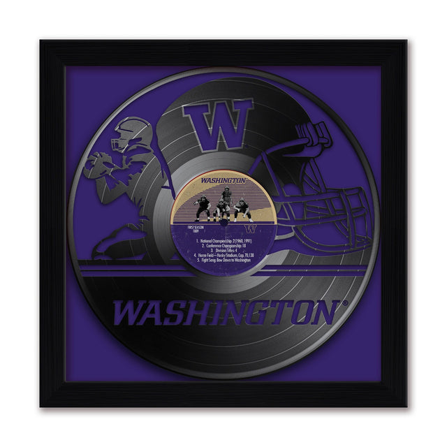 WASHINGTON

1. National Championship
2. Conference Championship
3. Home Field - Husky Stadium
4. Rose Bowl - Pasadena, CA (1960, 1961)
5. Fight Songs - Bow Down to Washington

WASHINGTON