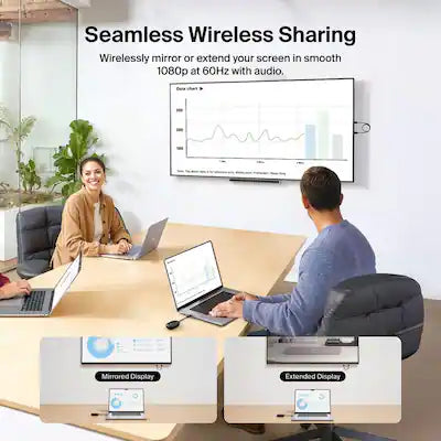 Belkin - ConnectAir Wireless HDMI Display Adapter