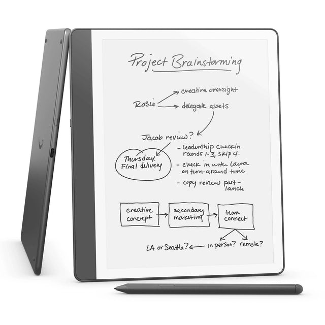 Project Brainstorming creative oversight Rosie delegates assets Jacob reviews? - Leadership check-in. Rounds 1-3, skip 4. Thursday. Final delivery - check in with Laura on turnaround time - copy review past launch creative concept secondary marketing team connect LA or Seattle? In person? Remote?