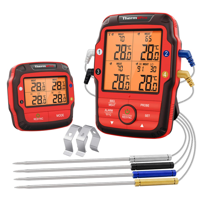 Therm 1 3 Therm Pro MEAT MEAT C 28.3 286 CCU 2 H LO el LO E  28.53 28.3 4 MODE RESYNC 1 3 MEAT MEAT A 65  7 705  CO8 COO 2 MEAT HI MEAT LO 77  91 30 4  7 285 28h BBQ MEAT PROBE ALARM "FPC SET RESYNC