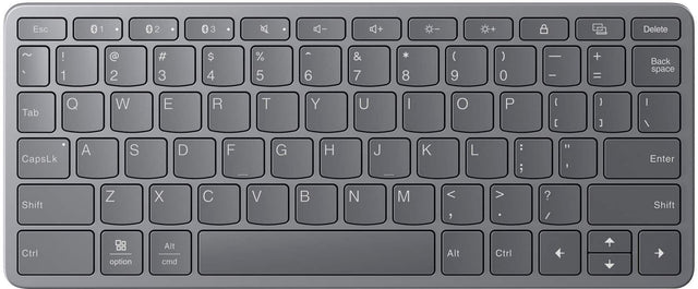 The text on the image is a list of keys on a keyboard, grouped by their corresponding functions. Here is the corrected and grouped list:

1. Esc: * 1 2 * 3
2. Navigation:
   a. Up arrow: +
   b. Down arrow: -
   c. Left arrow: [
   d. Right arrow: ]
   e. Home: I
   f. End: O
   g. Page Up: P
   h. Page Down: N
   i. Home: I
   j. End: O
3. Numeric keys:
   a. 1: 1
   b. 2: 2
   c. 3: 3
   d. 4: 4
   e. 5: 5
   f. 6: 6
   g. 7: 7
   h. 8: 8
   i. 9: 9
   j. 0: 0
4. Function keys:
   a. F1: F1
   b. F2: F2
 