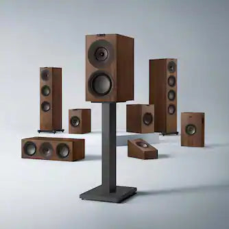 Speakers Buying Guide